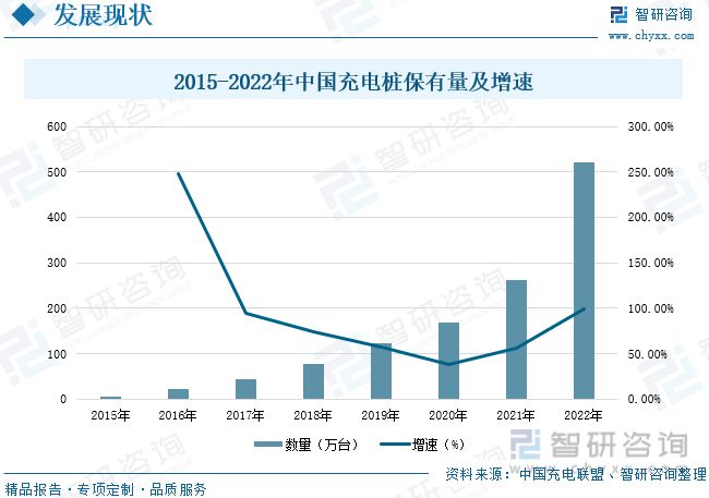 2023年光谱仪行业市场概况分析：国产代替进口市场发展前景广阔-华体会最新登录地址(图6)