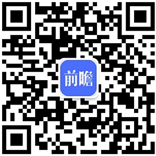 实现粘附和凝结能力人造血小板应用或即将到-华体会hth-来(图1)